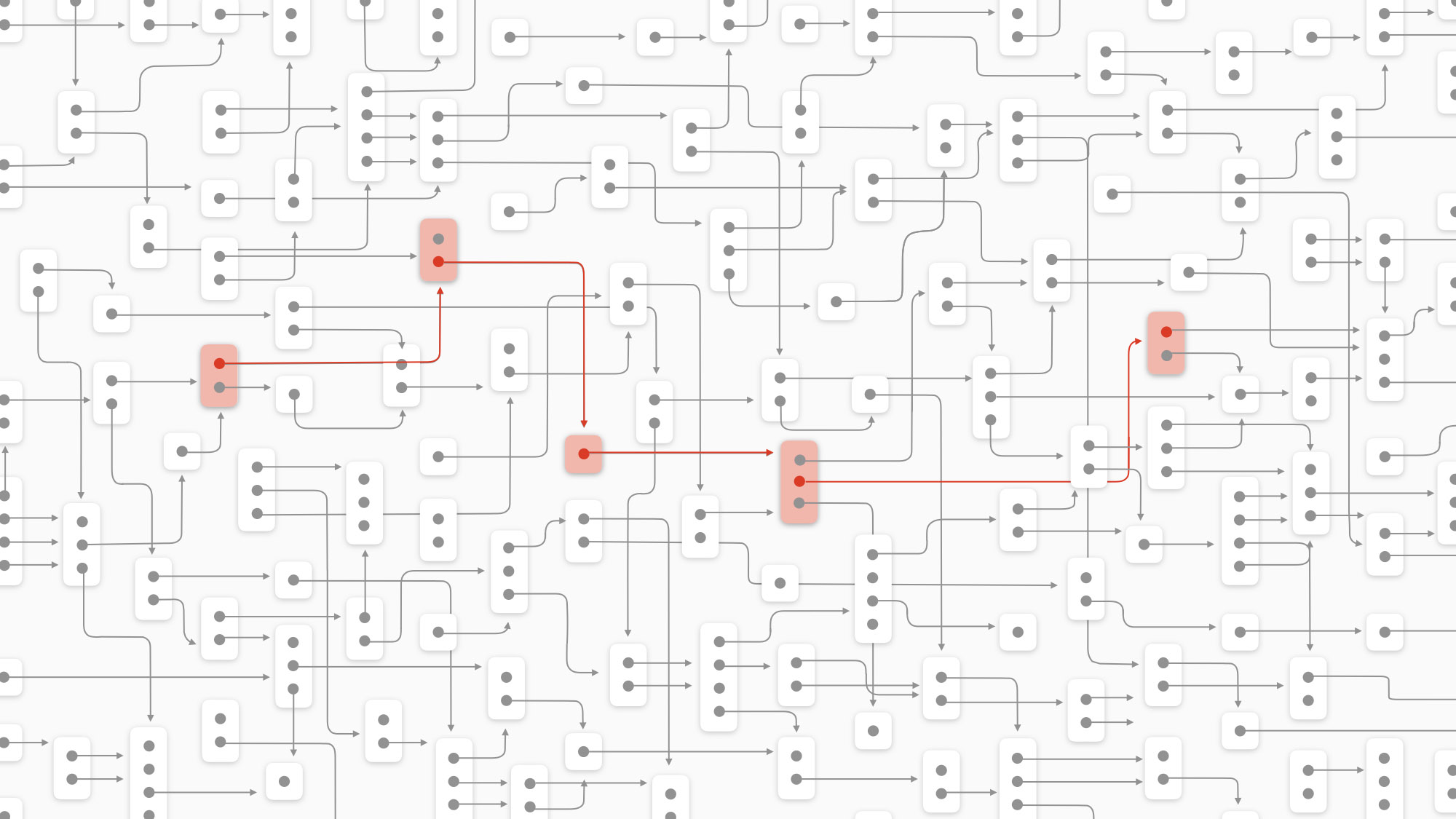 Zoncolan: How Facebook uses static analysis to detect and prevent security issues